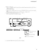 Preview for 21 page of Yamaha RX-V2065 - AV Network Receiver Service Manual