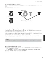 Preview for 33 page of Yamaha RX-V2065 - AV Network Receiver Service Manual