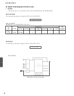 Preview for 38 page of Yamaha RX-V2065 - AV Network Receiver Service Manual