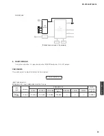 Preview for 39 page of Yamaha RX-V2065 - AV Network Receiver Service Manual