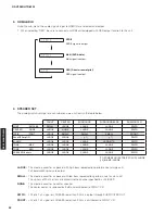 Preview for 42 page of Yamaha RX-V2065 - AV Network Receiver Service Manual