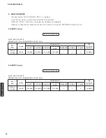 Preview for 44 page of Yamaha RX-V2065 - AV Network Receiver Service Manual