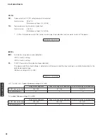 Preview for 48 page of Yamaha RX-V2065 - AV Network Receiver Service Manual