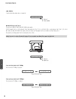 Preview for 66 page of Yamaha RX-V2065 - AV Network Receiver Service Manual