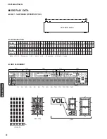 Preview for 68 page of Yamaha RX-V2065 - AV Network Receiver Service Manual