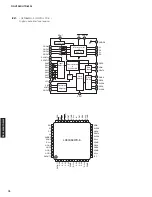 Preview for 76 page of Yamaha RX-V2065 - AV Network Receiver Service Manual