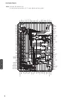 Preview for 78 page of Yamaha RX-V2065 - AV Network Receiver Service Manual