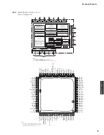 Preview for 81 page of Yamaha RX-V2065 - AV Network Receiver Service Manual