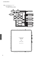 Preview for 90 page of Yamaha RX-V2065 - AV Network Receiver Service Manual