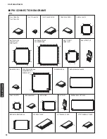 Preview for 94 page of Yamaha RX-V2065 - AV Network Receiver Service Manual