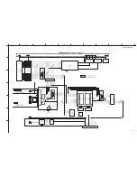 Preview for 99 page of Yamaha RX-V2065 - AV Network Receiver Service Manual