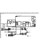 Preview for 100 page of Yamaha RX-V2065 - AV Network Receiver Service Manual