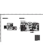 Preview for 104 page of Yamaha RX-V2065 - AV Network Receiver Service Manual