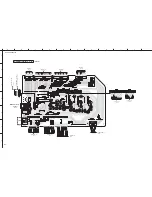 Preview for 108 page of Yamaha RX-V2065 - AV Network Receiver Service Manual