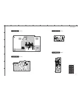 Preview for 119 page of Yamaha RX-V2065 - AV Network Receiver Service Manual