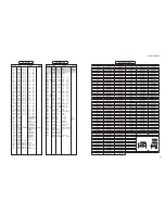 Preview for 150 page of Yamaha RX-V2065 - AV Network Receiver Service Manual