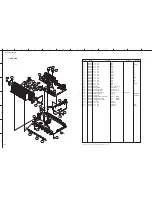 Preview for 155 page of Yamaha RX-V2065 - AV Network Receiver Service Manual