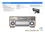 Preview for 8 page of Yamaha RX-V2067 Owner'S Manual