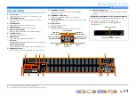 Preview for 11 page of Yamaha RX-V2067 Owner'S Manual