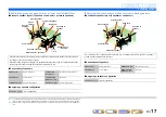 Preview for 17 page of Yamaha RX-V2067 Owner'S Manual