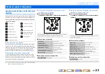 Preview for 23 page of Yamaha RX-V2067 Owner'S Manual