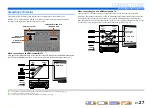 Preview for 27 page of Yamaha RX-V2067 Owner'S Manual