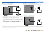 Preview for 28 page of Yamaha RX-V2067 Owner'S Manual