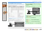 Preview for 30 page of Yamaha RX-V2067 Owner'S Manual