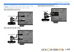 Preview for 32 page of Yamaha RX-V2067 Owner'S Manual