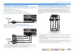 Preview for 35 page of Yamaha RX-V2067 Owner'S Manual