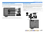 Preview for 37 page of Yamaha RX-V2067 Owner'S Manual