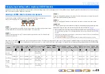 Preview for 49 page of Yamaha RX-V2067 Owner'S Manual