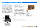 Preview for 79 page of Yamaha RX-V2067 Owner'S Manual