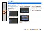 Preview for 81 page of Yamaha RX-V2067 Owner'S Manual