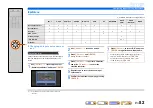 Preview for 82 page of Yamaha RX-V2067 Owner'S Manual