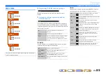 Preview for 85 page of Yamaha RX-V2067 Owner'S Manual