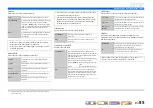 Preview for 95 page of Yamaha RX-V2067 Owner'S Manual