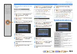 Preview for 105 page of Yamaha RX-V2067 Owner'S Manual