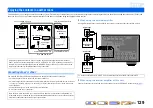 Preview for 129 page of Yamaha RX-V2067 Owner'S Manual