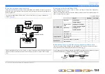 Preview for 130 page of Yamaha RX-V2067 Owner'S Manual