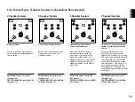 Предварительный просмотр 15 страницы Yamaha RX-V2092 Owner'S Manual