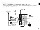 Предварительный просмотр 31 страницы Yamaha RX-V2092 Owner'S Manual