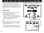 Предварительный просмотр 42 страницы Yamaha RX-V2092 Owner'S Manual