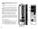 Предварительный просмотр 74 страницы Yamaha RX-V2092 Owner'S Manual