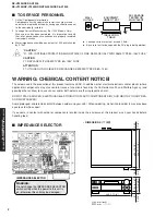 Preview for 2 page of Yamaha RX-V2300 Service Manual