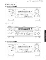 Preview for 3 page of Yamaha RX-V2300 Service Manual