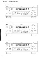 Preview for 4 page of Yamaha RX-V2300 Service Manual