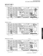 Preview for 5 page of Yamaha RX-V2300 Service Manual