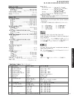 Preview for 11 page of Yamaha RX-V2300 Service Manual