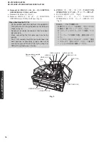 Preview for 16 page of Yamaha RX-V2300 Service Manual